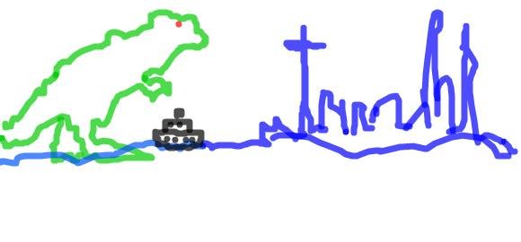 myurbanist