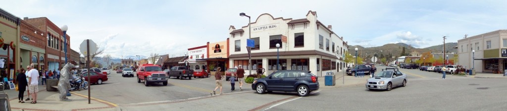 indicators of the sustainability transition, small town style